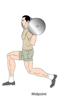 Barbell 
Lunges Midpoint Position