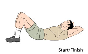 abdominal exercises