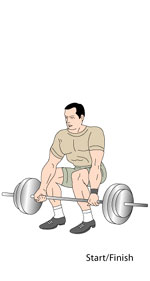 Deadlifts Start Position