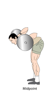Good Mornings Midpoint Position Good Mornings Midpoint Position
