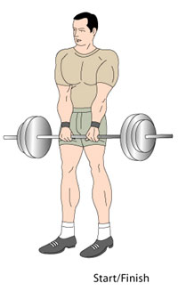 Upright Rows Start Position