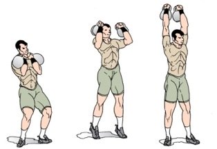 kettlebells training kettlebells exercises