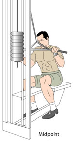 Lat Pulldowns Midpoint