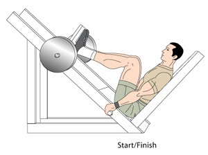 Leg Presses Build Thigh Muscles To Perfection Using Leg Press Machine