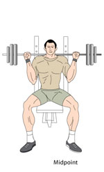 Shoulder Press Starting Point